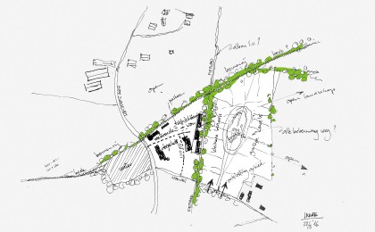 Stedenbouwkundig plan Stedenbouwkundig plan