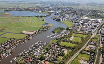 Supervisie Supervisie